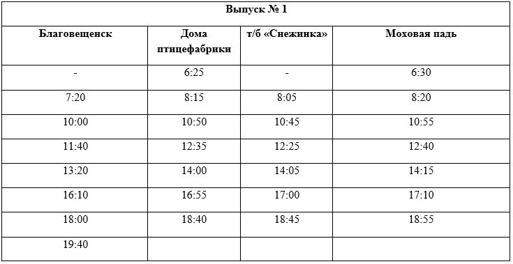 Расписание автобусов благовещенск серышево